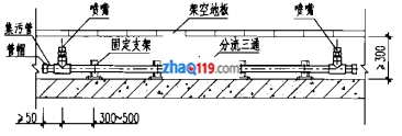 防護(hù)區(qū)架空地板內(nèi)噴嘴安裝圖