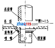節(jié)點(diǎn)A詳圖